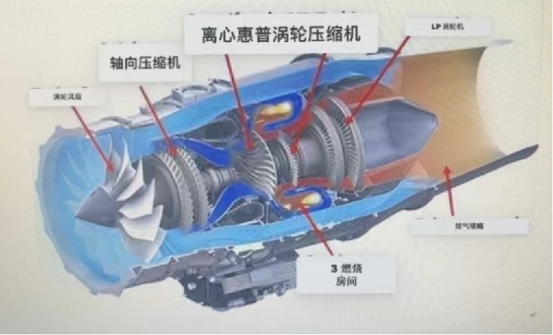 揭秘空天飞机的“组合动力技术”—美国退役飞机公司