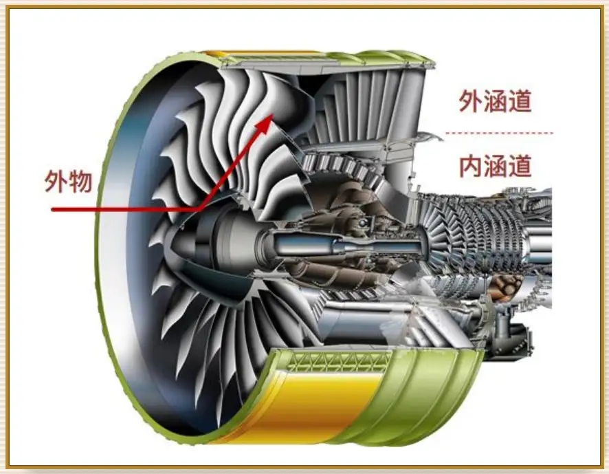 一枚硬币，可能报废上亿元发动机—美国退役飞机协会
